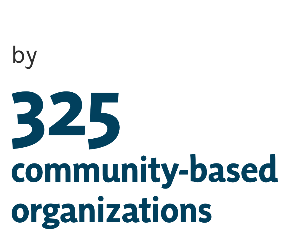 325 community based organizations